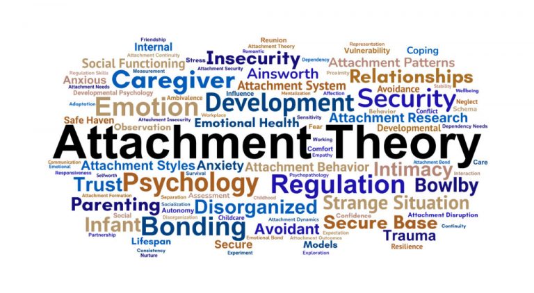 Why Understanding Attachment Styles Is Vital for a Healthy Relationship